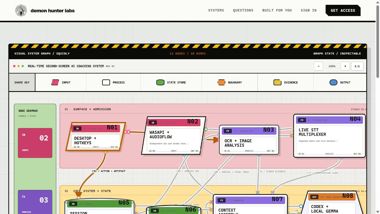 Squidly interactive architecture map
