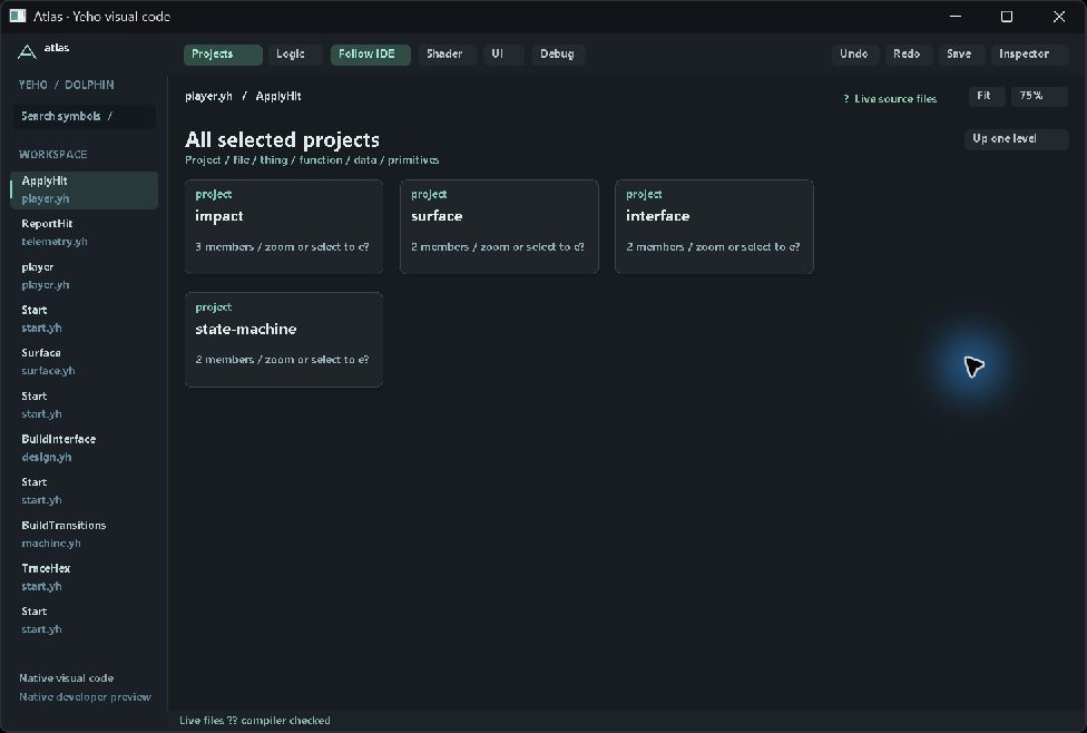 Atlas high-level project view